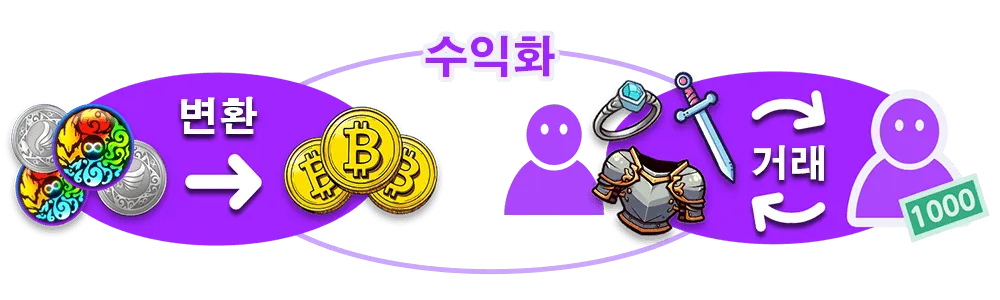 에코시스템 소개