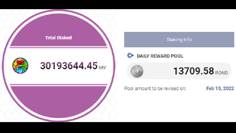 Updates on our Staking Program and ROND Rewards