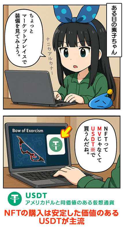 マーケットプレイスを見つめる素子