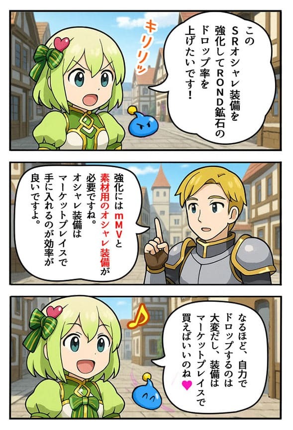 元素騎士オンラインでROND鉱石のドロップ率を上げるためにどうやってオシャレ装備を強化するかについて解説！