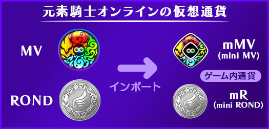 MVとRONDのインポート